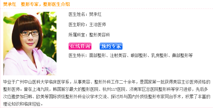 樊承红